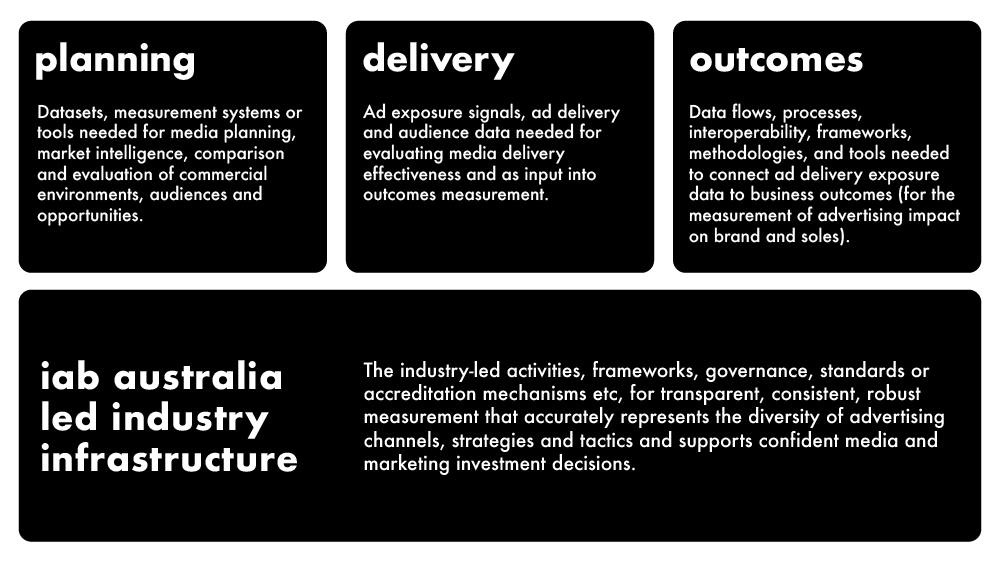 260318_WEB_Tile_table_industry_infrastrutureArtboard 1